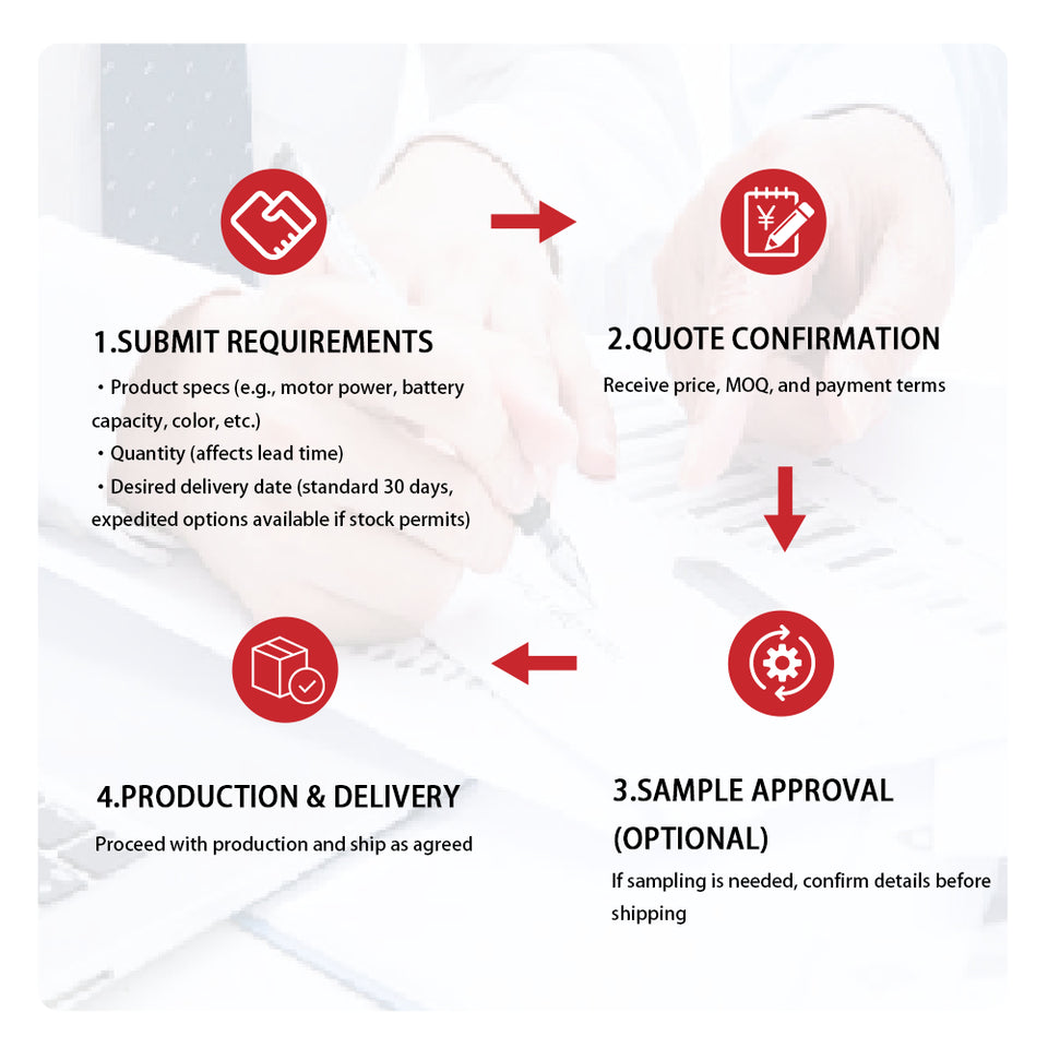 Swift S02 Electric Tricycle specifications